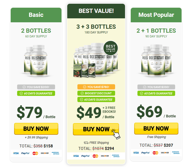 DigestiStart Price -1